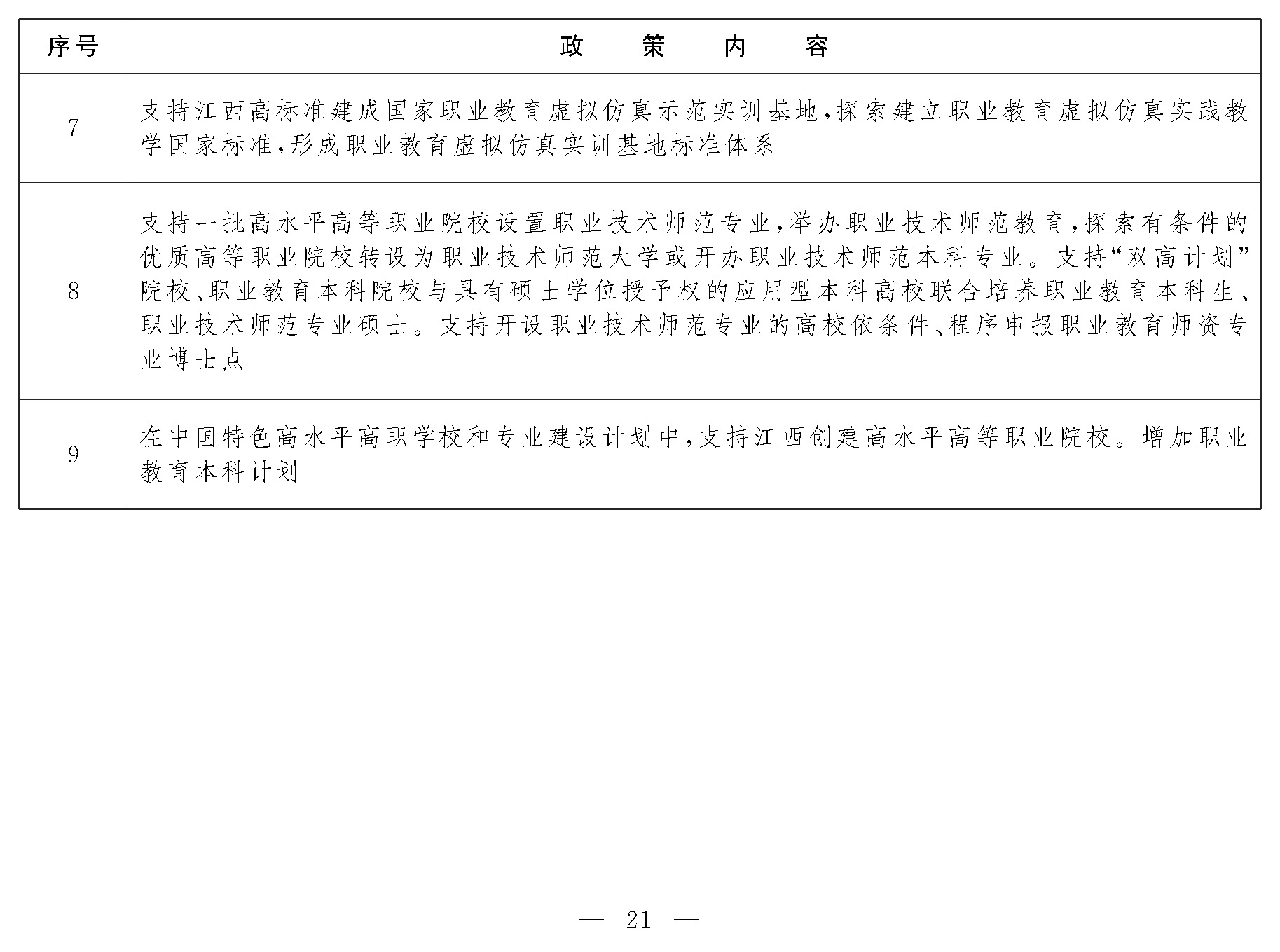 1.教育部支持政策清单_页面_2.jpg